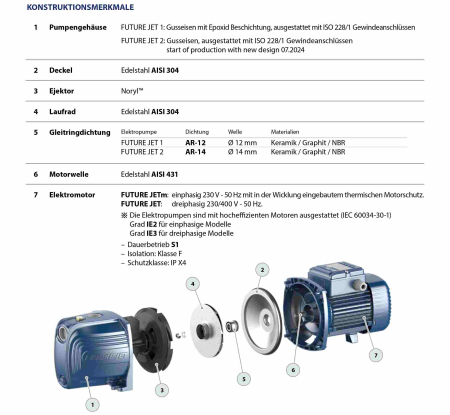 Preview: Technischer Aufbau der Pedrollo Future JETm 2A Jetpumpe – Jet-Hydraulik und robuste Komponenten